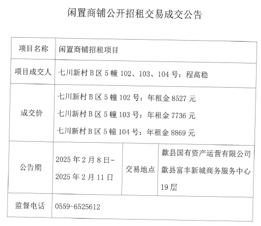 2025.2.8七川新村B區(qū)5幢102、103、104號.jpg