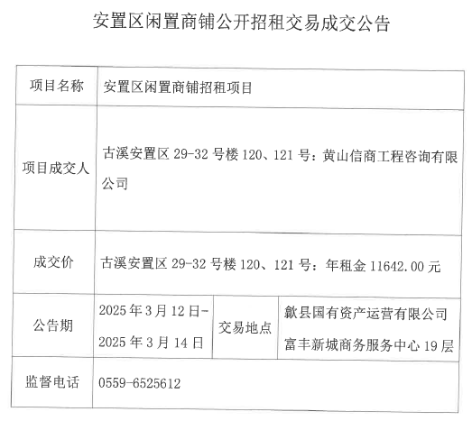 2025.3.12古溪安置區(qū)29-32號樓120、121號.jpg