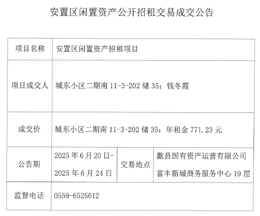 2025.6.20城東小區(qū)二期南11-3-202儲35.png
