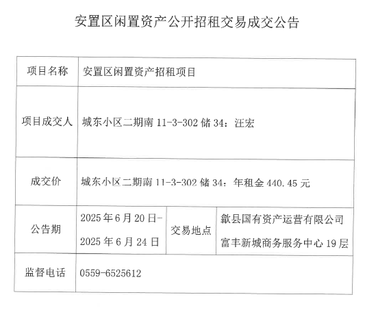 2025.6.20城東小區(qū)二期南11-3-302儲34.png