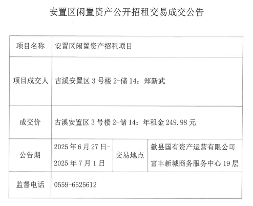 2025.6.27古溪安置區(qū)3號(hào)樓2-儲(chǔ)14.png