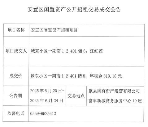 2025.6.20城東小區(qū)一期南1-2-401儲8.png