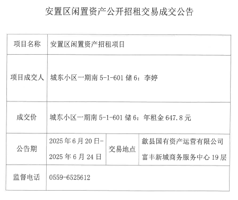 2025.6.20城東小區(qū)一期南5-1-601儲6.png