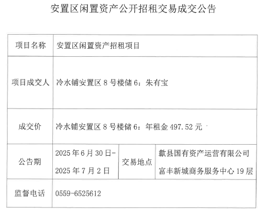 2025.6.30冷水鋪安置區(qū)8號(hào)樓儲(chǔ)6.png