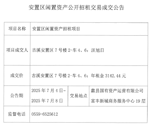 2025.7.4古溪安置區(qū)7號樓2-車4、6.png