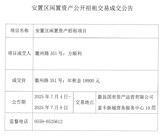 2025.7.4徽州路351號.png