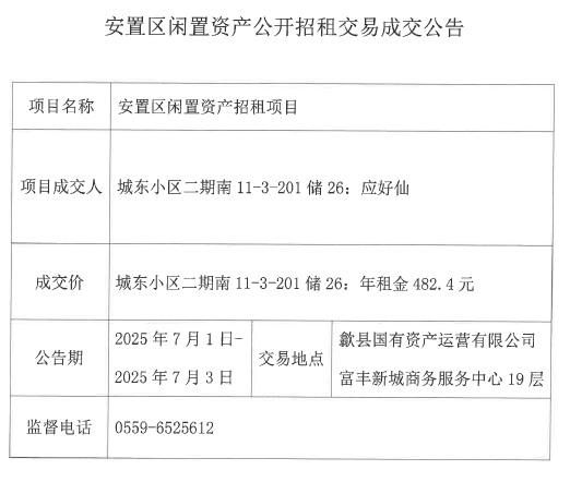 2025.7.1城東小區(qū)二期南11-3-201儲(chǔ)26.png