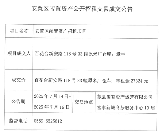 2025.7.14新安路118號(hào)33幢倉庫.png