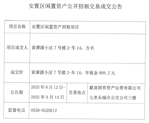 2025.8.12黃潭源小區(qū)7號樓2-車14.png
