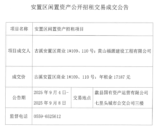 2025.9.4古溪安置區(qū)商業(yè)1#109、110號.png