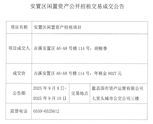 2025.9.8古溪安置區(qū)A6-A8號(hào)樓114號(hào).png
