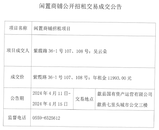 2024.4.11紫霞路36-1號(hào)107、108號(hào).jpg