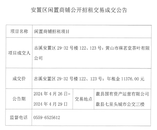 2024.4.26古溪安置區(qū)29-32號(hào)樓122、123.jpg